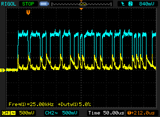 bad signal on CANL